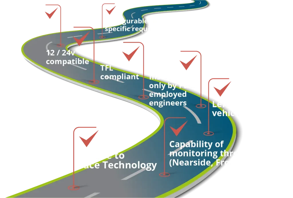 Pace Technology UK Pace AI Tech Features@4x